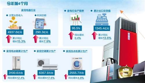 蒙格斯双碳专栏｜绿色低碳资讯周报（202531期）
